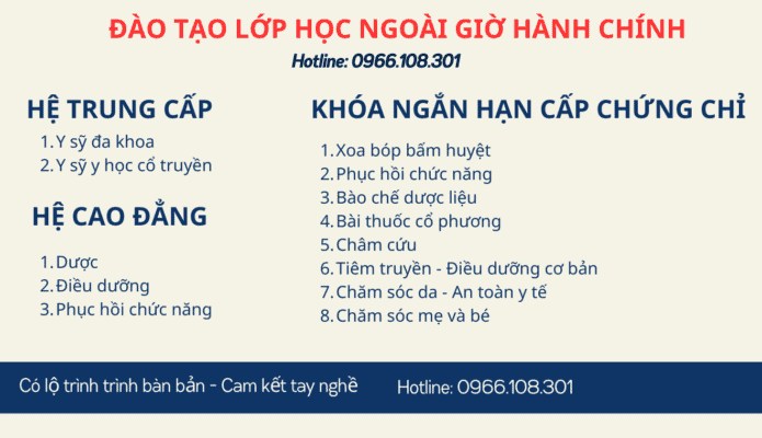 Tổng hợp các khóa học tại trường cao đẳng y dược cộng đồng