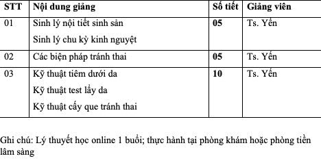 Nội dung học cấy que tránh thai